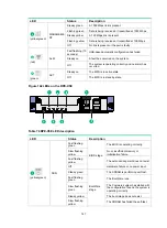 Preview for 156 page of H3C SR6604 Installation Manual