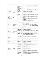 Preview for 157 page of H3C SR6604 Installation Manual