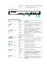 Preview for 158 page of H3C SR6604 Installation Manual