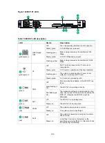 Preview for 159 page of H3C SR6604 Installation Manual