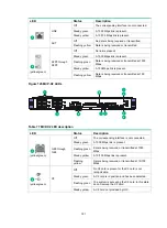 Preview for 160 page of H3C SR6604 Installation Manual