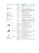 Preview for 161 page of H3C SR6604 Installation Manual