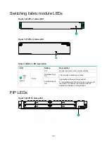 Preview for 162 page of H3C SR6604 Installation Manual