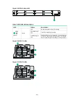 Preview for 163 page of H3C SR6604 Installation Manual