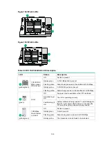 Предварительный просмотр 164 страницы H3C SR6604 Installation Manual