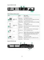 Preview for 166 page of H3C SR6604 Installation Manual