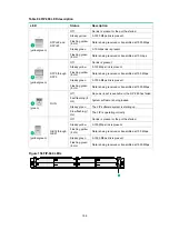 Preview for 167 page of H3C SR6604 Installation Manual