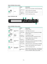 Preview for 168 page of H3C SR6604 Installation Manual