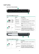 Preview for 169 page of H3C SR6604 Installation Manual