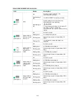 Preview for 171 page of H3C SR6604 Installation Manual