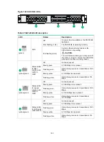 Preview for 172 page of H3C SR6604 Installation Manual