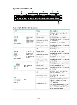 Preview for 173 page of H3C SR6604 Installation Manual