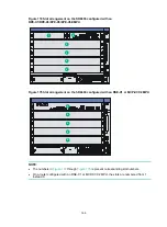 Preview for 178 page of H3C SR6604 Installation Manual