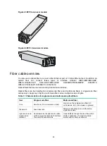 Предварительный просмотр 52 страницы H3C SR6616 Installation Manual