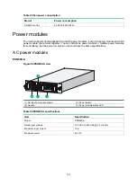 Предварительный просмотр 113 страницы H3C SR6616 Installation Manual