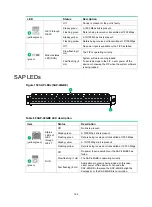 Предварительный просмотр 173 страницы H3C SR6616 Installation Manual