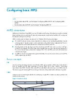 Preview for 12 page of H3C SR8800 10G Mpls Configuration Manual