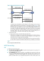 Preview for 17 page of H3C SR8800 10G Mpls Configuration Manual