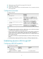 Preview for 23 page of H3C SR8800 10G Mpls Configuration Manual