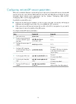 Preview for 25 page of H3C SR8800 10G Mpls Configuration Manual