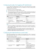 Preview for 27 page of H3C SR8800 10G Mpls Configuration Manual