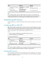 Preview for 31 page of H3C SR8800 10G Mpls Configuration Manual