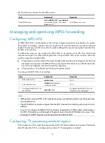 Preview for 32 page of H3C SR8800 10G Mpls Configuration Manual