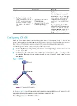 Preview for 35 page of H3C SR8800 10G Mpls Configuration Manual