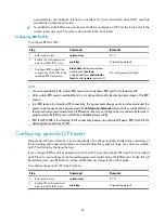 Preview for 39 page of H3C SR8800 10G Mpls Configuration Manual