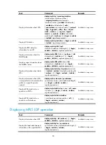 Preview for 41 page of H3C SR8800 10G Mpls Configuration Manual