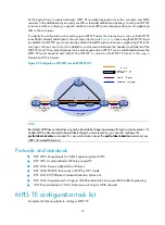 Preview for 66 page of H3C SR8800 10G Mpls Configuration Manual