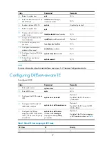 Preview for 68 page of H3C SR8800 10G Mpls Configuration Manual