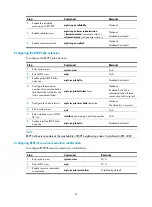 Preview for 78 page of H3C SR8800 10G Mpls Configuration Manual