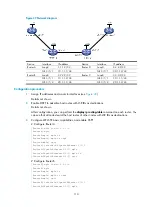 Preview for 121 page of H3C SR8800 10G Mpls Configuration Manual