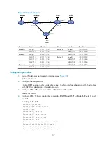 Предварительный просмотр 148 страницы H3C SR8800 10G Mpls Configuration Manual