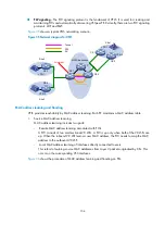 Preview for 165 page of H3C SR8800 10G Mpls Configuration Manual