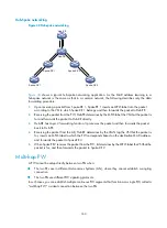 Preview for 171 page of H3C SR8800 10G Mpls Configuration Manual