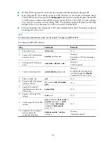 Preview for 174 page of H3C SR8800 10G Mpls Configuration Manual