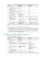 Preview for 178 page of H3C SR8800 10G Mpls Configuration Manual