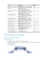 Предварительный просмотр 180 страницы H3C SR8800 10G Mpls Configuration Manual