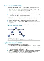 Preview for 201 page of H3C SR8800 10G Mpls Configuration Manual