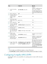 Preview for 210 page of H3C SR8800 10G Mpls Configuration Manual