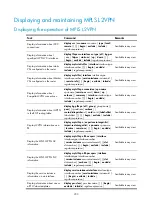 Preview for 214 page of H3C SR8800 10G Mpls Configuration Manual