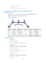 Preview for 224 page of H3C SR8800 10G Mpls Configuration Manual