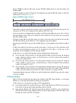 Preview for 235 page of H3C SR8800 10G Mpls Configuration Manual