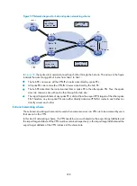 Preview for 239 page of H3C SR8800 10G Mpls Configuration Manual