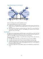 Preview for 243 page of H3C SR8800 10G Mpls Configuration Manual