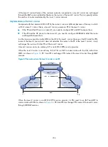 Preview for 245 page of H3C SR8800 10G Mpls Configuration Manual