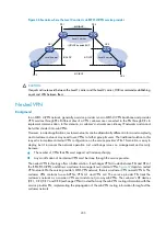 Preview for 246 page of H3C SR8800 10G Mpls Configuration Manual