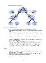 Preview for 247 page of H3C SR8800 10G Mpls Configuration Manual